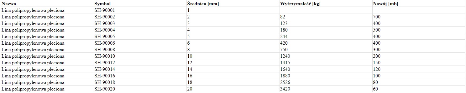 https://masterostroleka1.pl/zdjecia/masterostroleka_QvKj7VOg.jpg